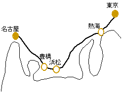 青春18きっぷの旅